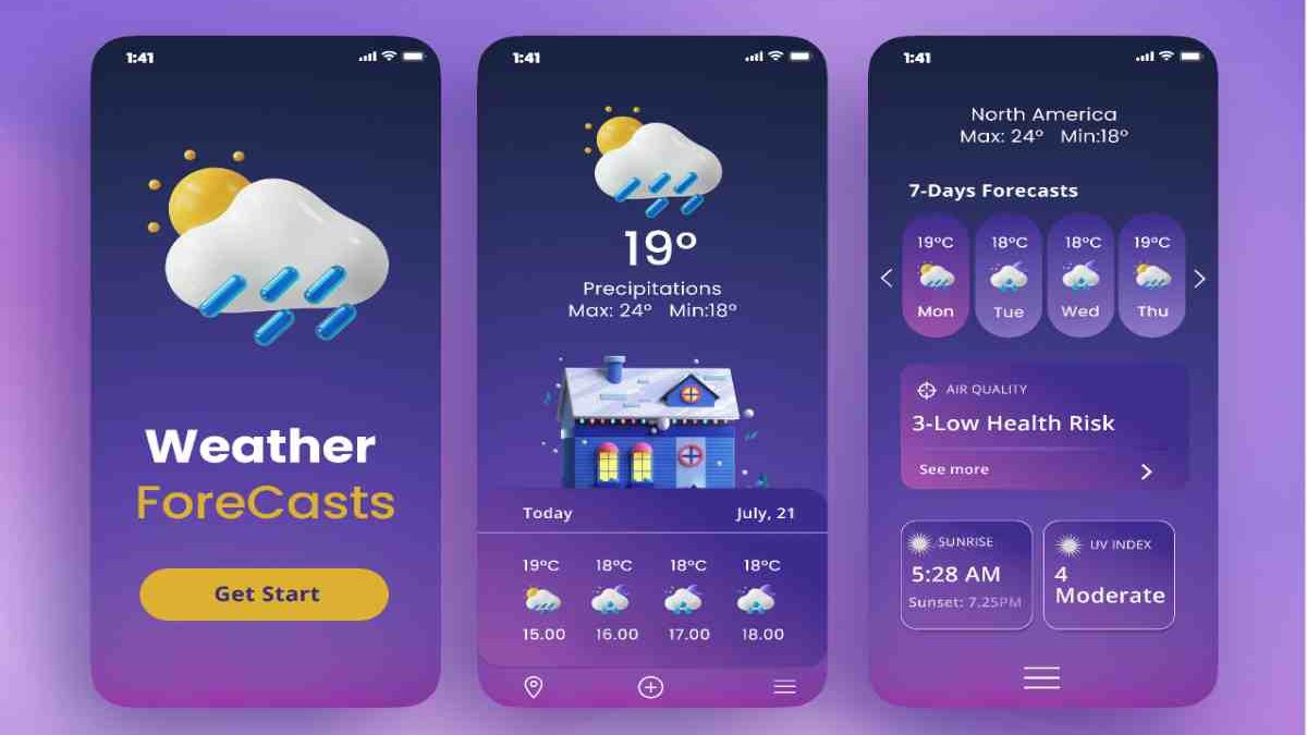 We Are Here Giving Some Exploration About Weather App