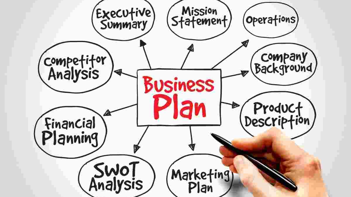 4 Secrets To A Successful Tech Startup Business Plan