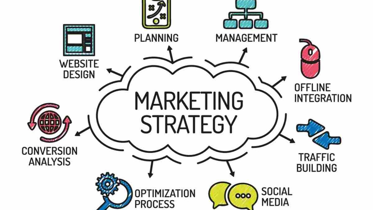 6 Holiday Marketing Strategies For Your Enterprise