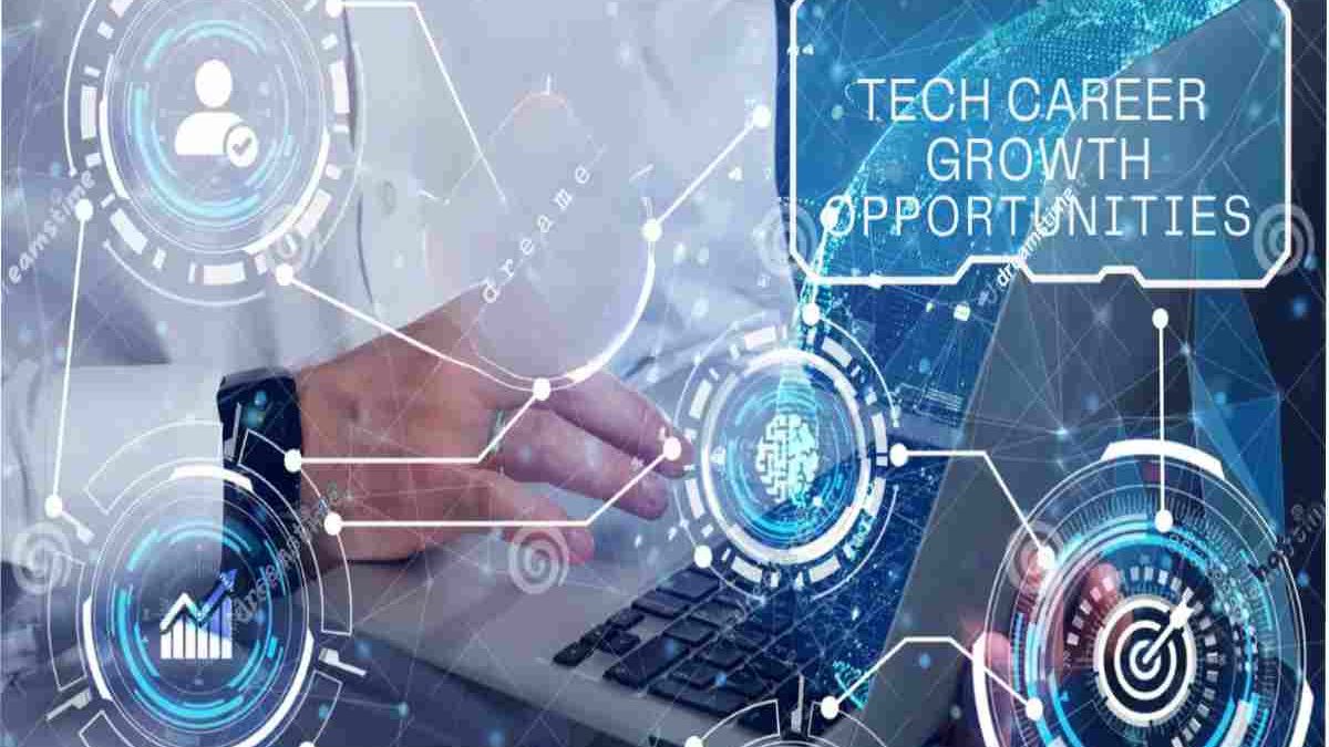 Techloomz.com: The Spot Keeping Me Ahead in AI and Gadgets