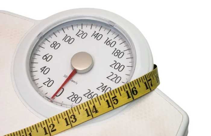 real-life examples of correct measurement